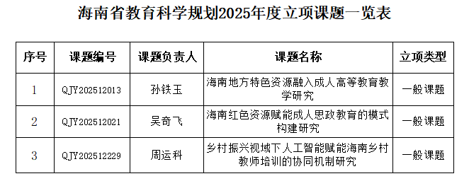 一览表.jpg