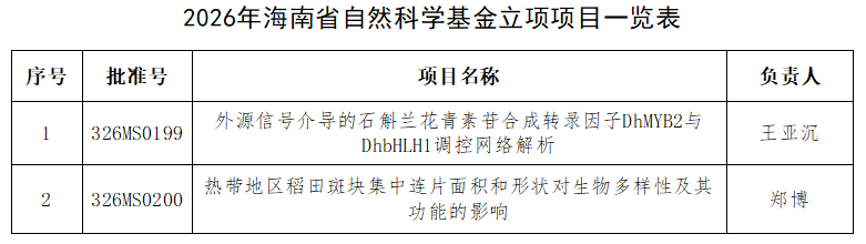 微信图片_20260414153003_363_161.png