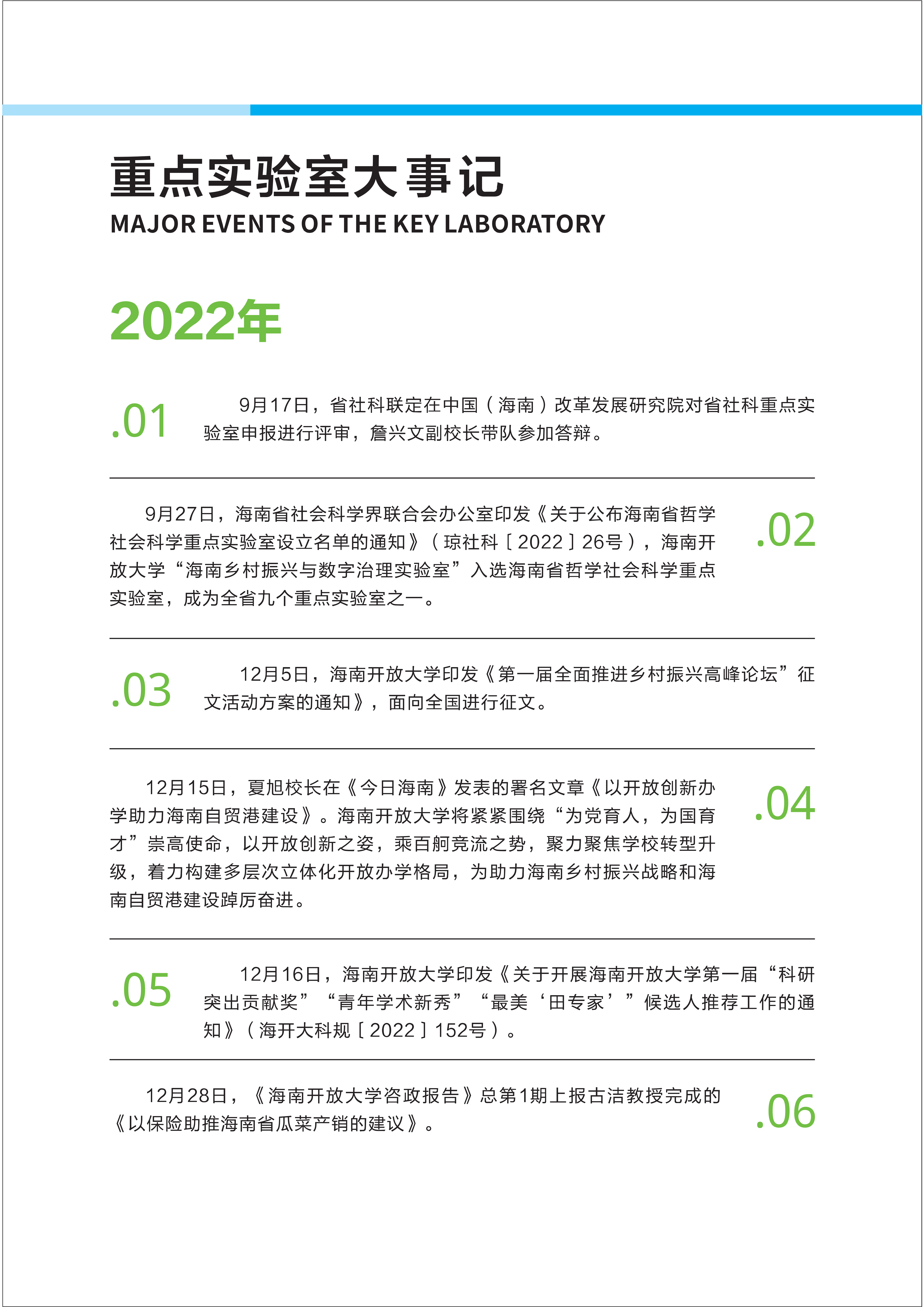 2022年大事记_00.png